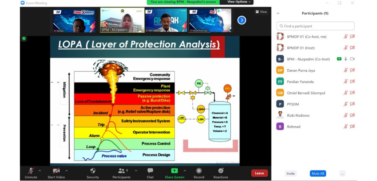 PPSDM Migas Gandeng PJBS (Pembakit Jawa Bali Service), Dongkrak Keamanan Pengoperasian Pressure Relief Device