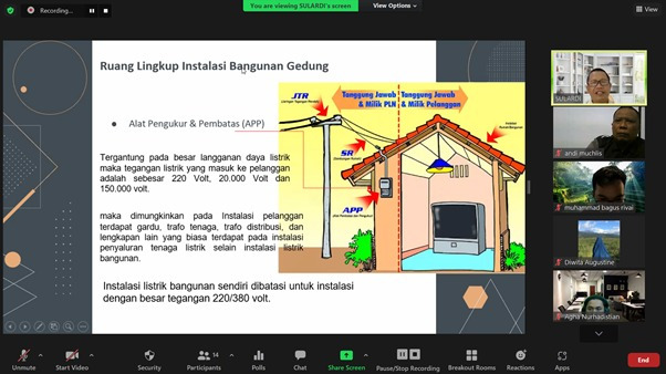 PEMELIHARAAN INSTALASI LISTRIK BANGUNAN GEDUNG, PPSDM KEBTKE TEMPAT PELATIHANNYA