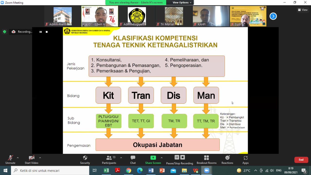 UJI KOMPETENSI ASESOR MUDA BIDANG PEMBANGKIT TENAGA LISTRIK BERSAMA PPSDM KEBTKE