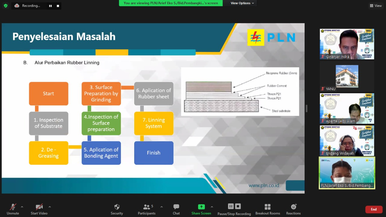 PPSDM KEBTKE Selenggarakan Sertifikasi Online Tenaga Teknik Bidang Pembangkit