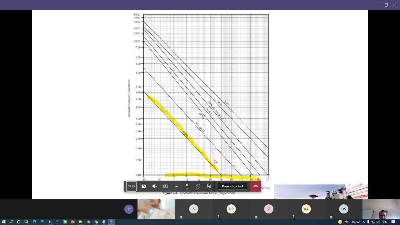Concern Tentang Aviasi, Medco E&P Natuna Gembleng Pekerjanya di PPSDM Migas