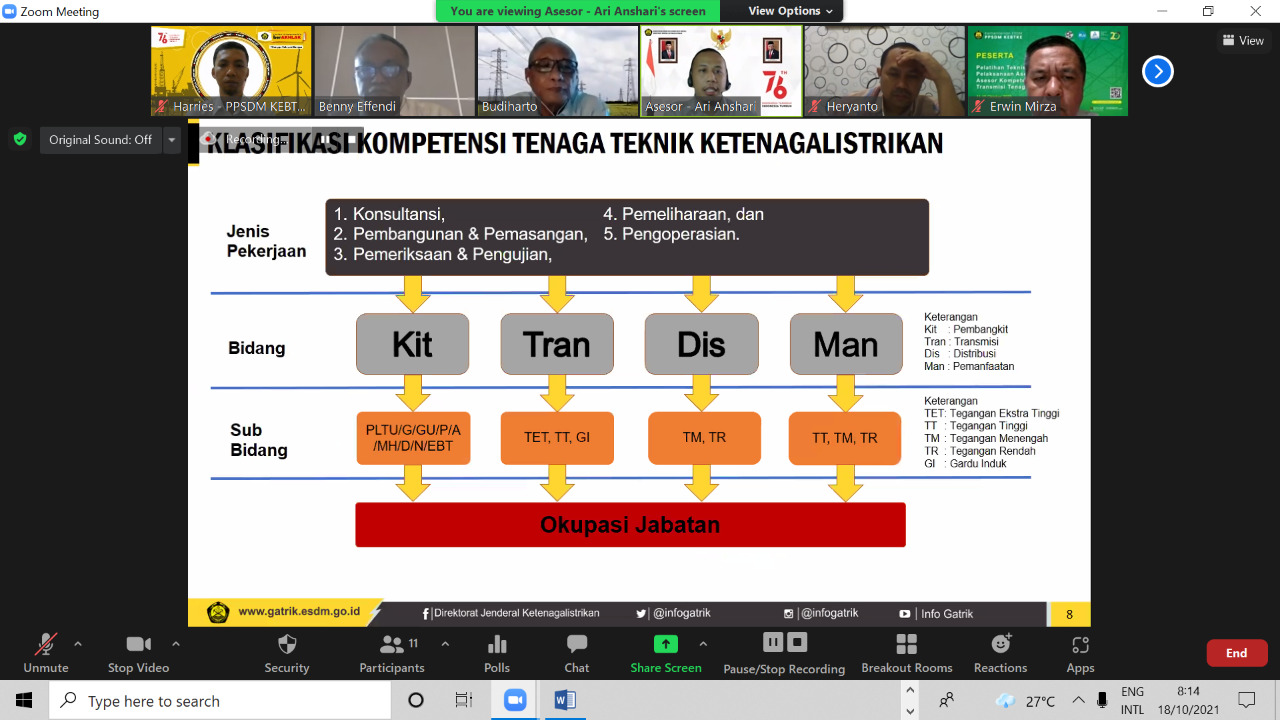 Uji Kompetensi Asesor Muda Bidang Transmisi Tenaga Teknik Bersama PPSDM KEBTKE