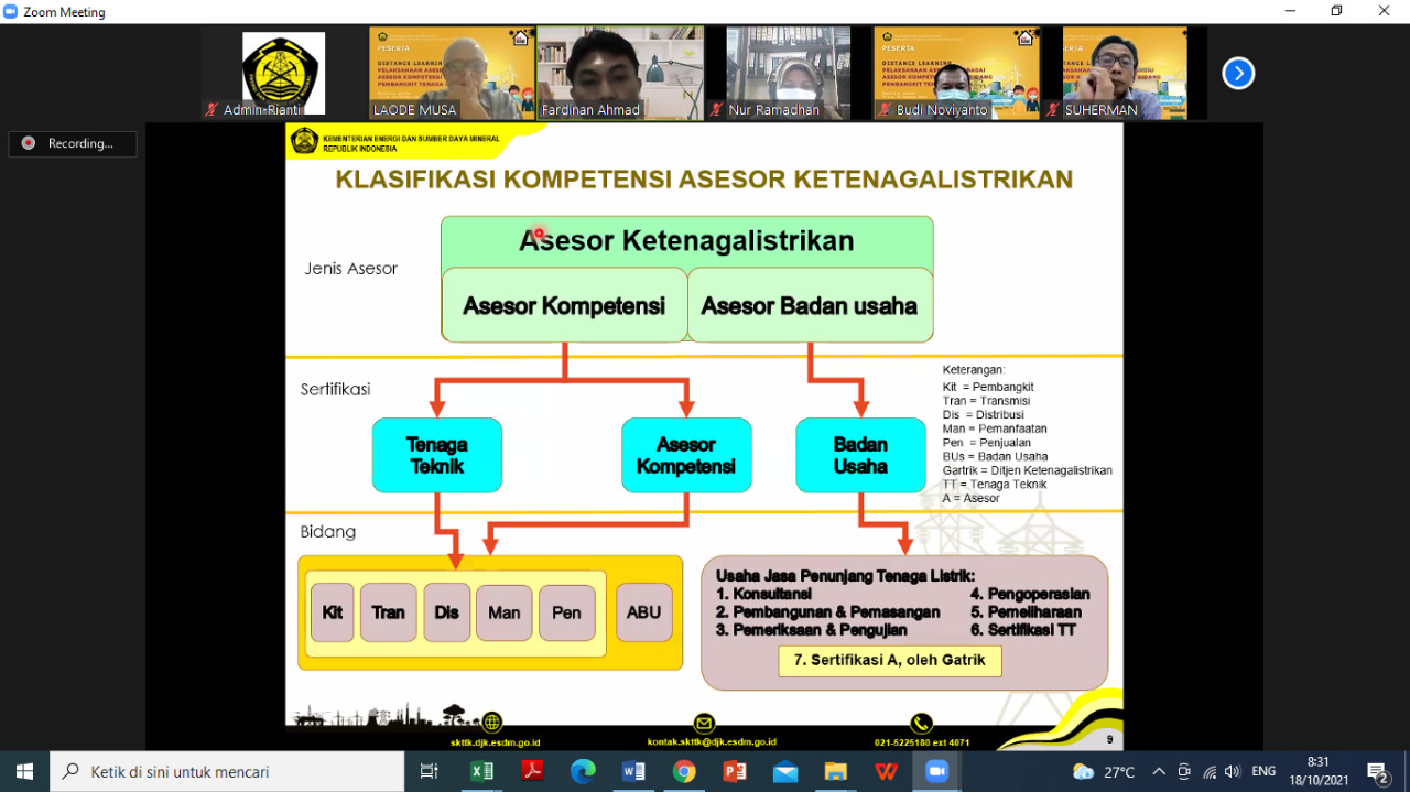 Sertifikasi Asesor Muda Bidang Pembangkitan Tenaga Listrik Bersama PPSDM KEBTKE
