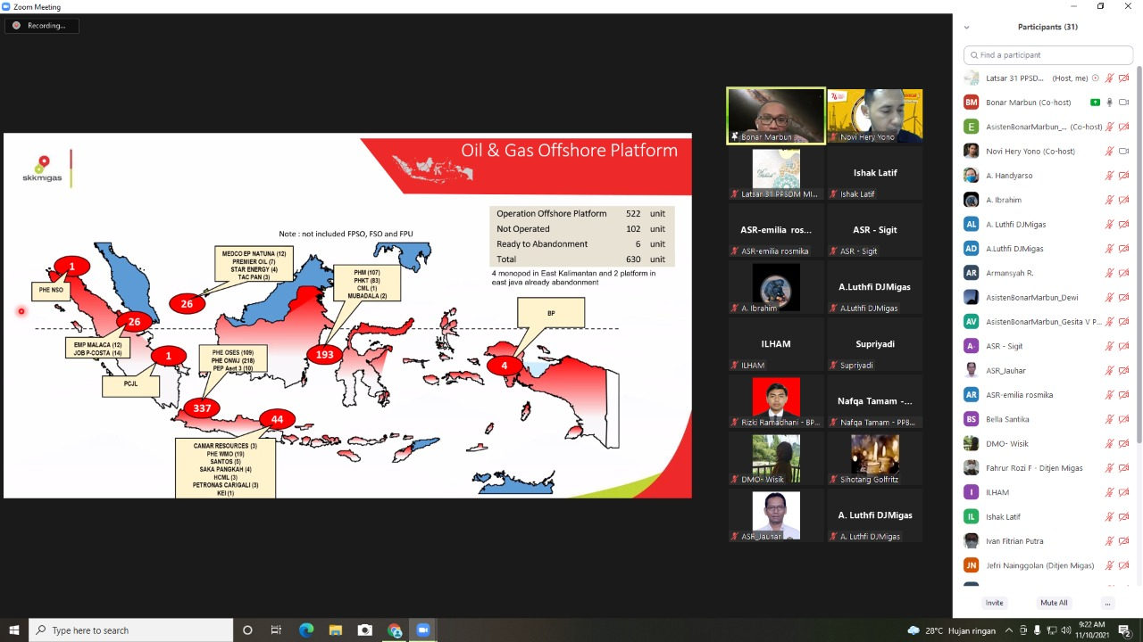 PPSDM Migas Adakan Pelatihan Abandoned and Site Restoration