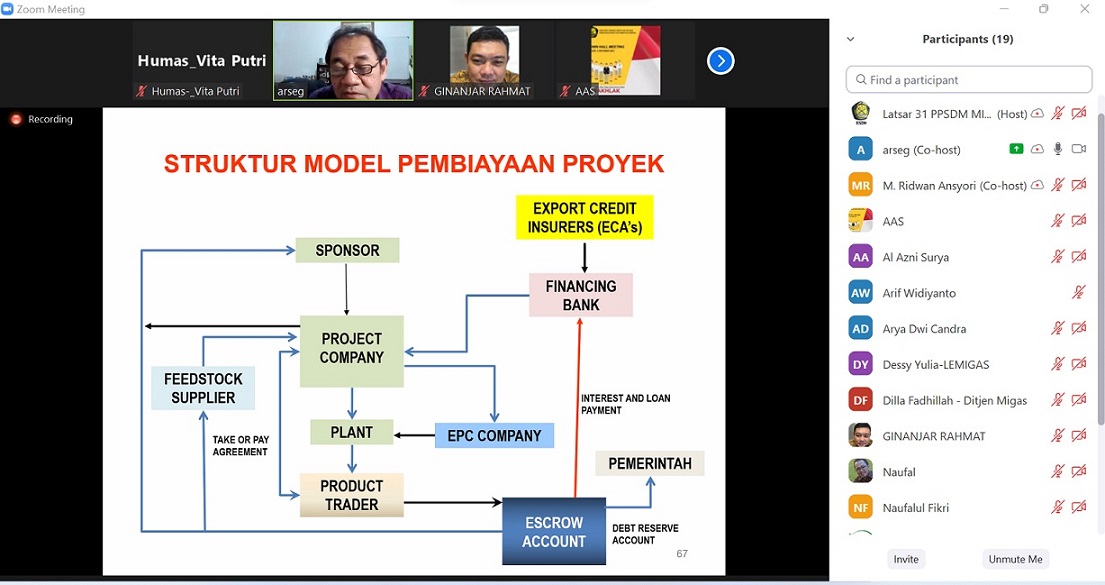 Pelatihan Field Development Plan Kembali Diselenggarakan PPSDM Migas untuk ASN KESDM