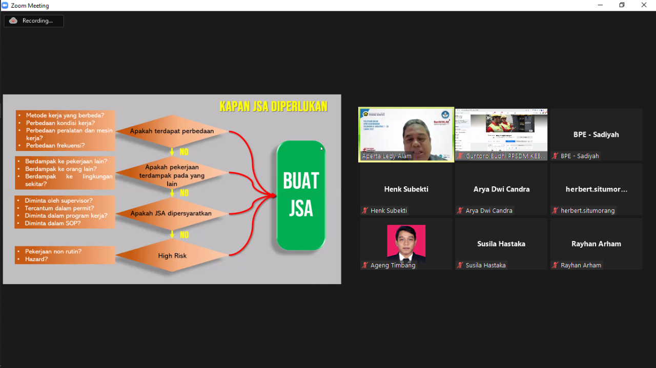 Pelatihan Teknis Pengawas Operasional Pertama (POP) Panas Bumi