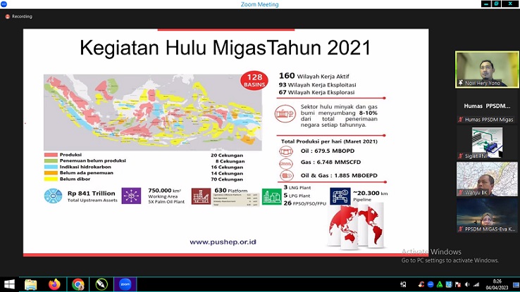 Pelatihan Regulasi Kegiatan Hulu Migas Angkatan 1 untuk ASN KESDM di PPSDM Migas