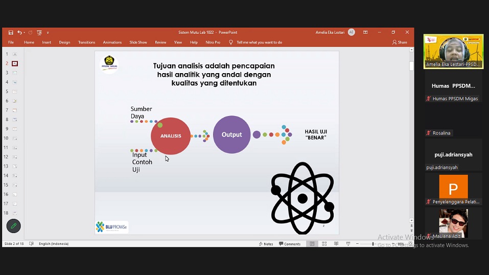 PPSDM Migas dan Pertamina Gas Bekerja SamaTingkatkan Perhitungan Ketidakpastian Validasi Metode dan Jaminan Mutu Hasil Pengujian