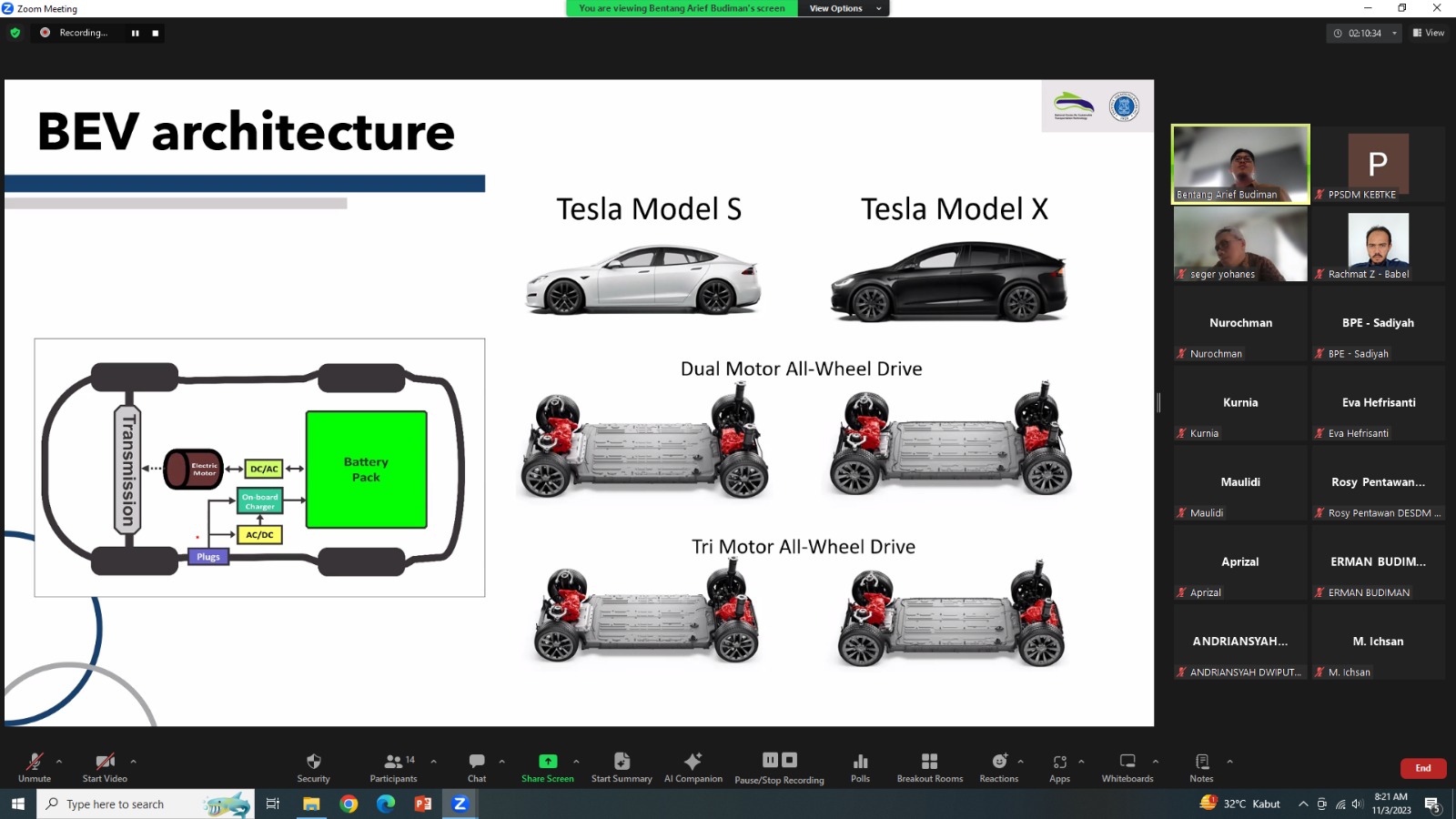 PPSDM KEBTKE Selenggarakan Pelatihan Teknis Pengenalan Sistem Electric Vehicle bagi ASN KESDM